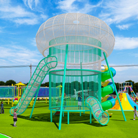 //inrorwxhrqjpjm5p-static.ldycdn.com/cloud/iiBpmKqlRikSlkrqlkjoj/plastic-outdoor-play-set-children-amusement-park.jpg