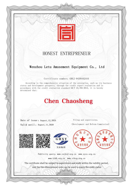 Подразделение бизнес-модели LeTu Integrity