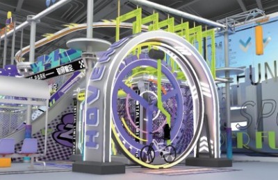 5.3 Велосипед на 360 градусов