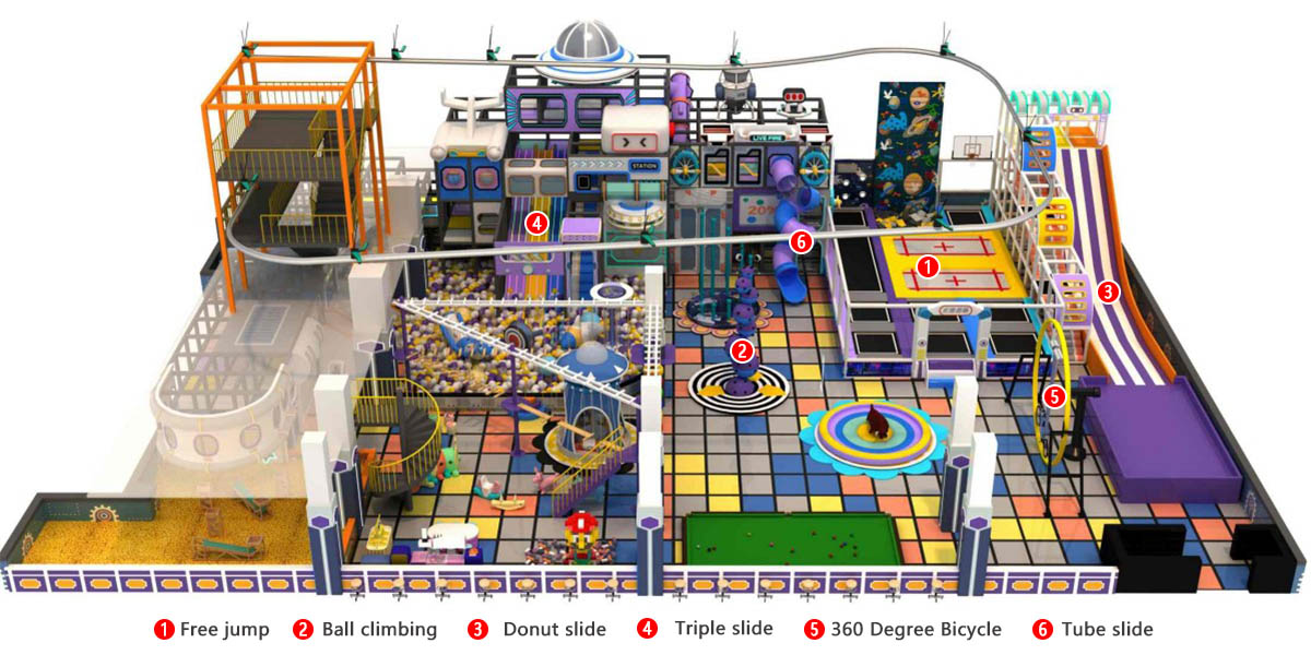 1.детское игровое оборудование