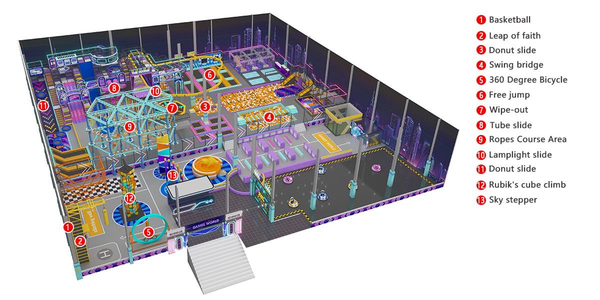 5.строительство спортивного парка