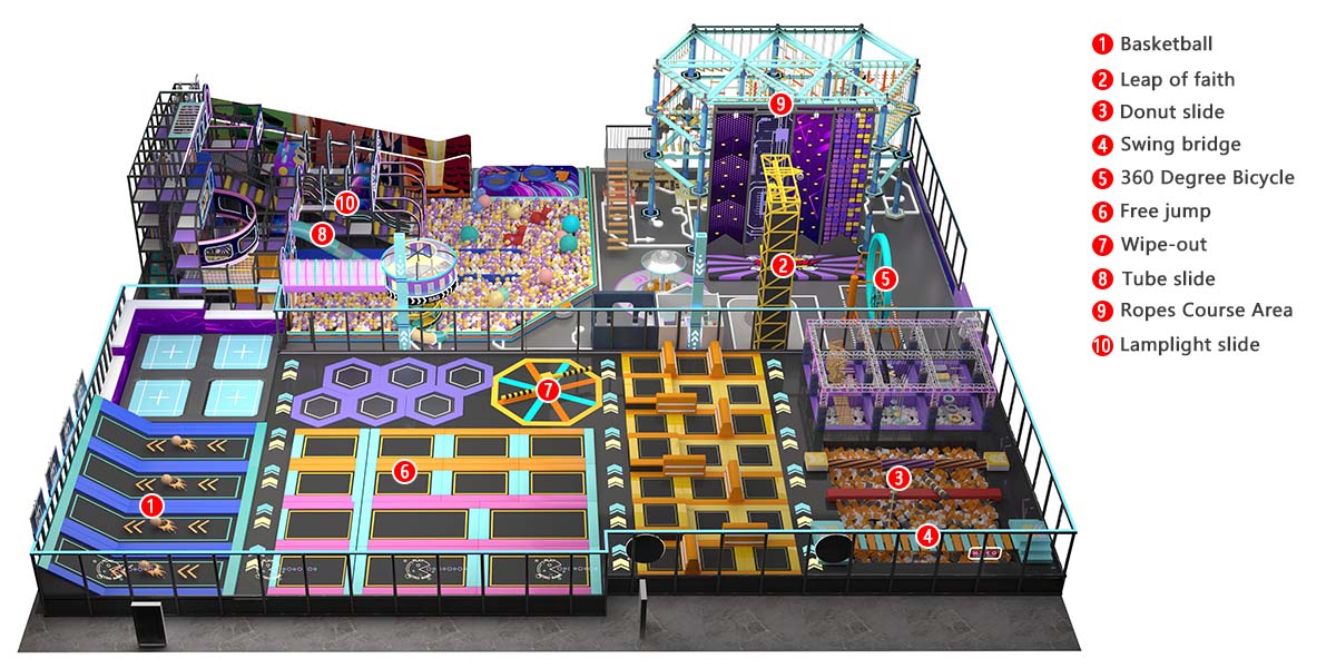 4. Оборудование для обеспечения безопасности спортивных парков